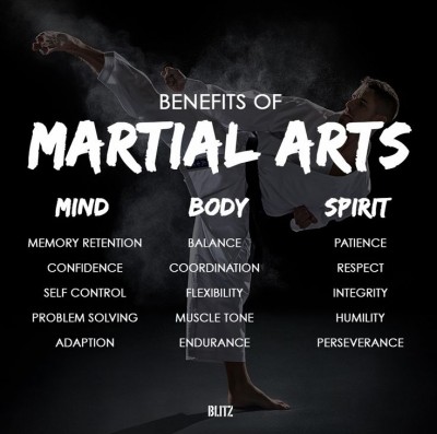 Benefits Of Martial Arts